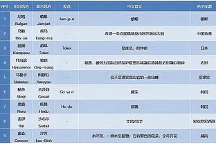 188金宝搏苹果手机下载截图2